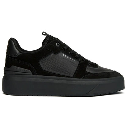 Cruyff Endorsed Tech Men